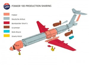В Бразилии из-за неисправности самолет сел на «брюхо»