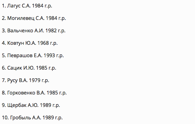Список украинских силовиков обратившихся за помощью к Российским коллегам