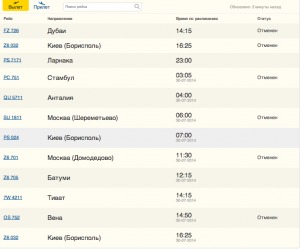 Электронное табло Харьковского аэропорта