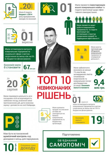 f07e730f1d63f0a29e3802bfc9e1e957