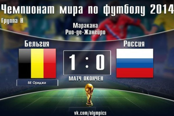 Россия проиграла Бельгии и находится под угрозой вылета с ЧМ по футболу 