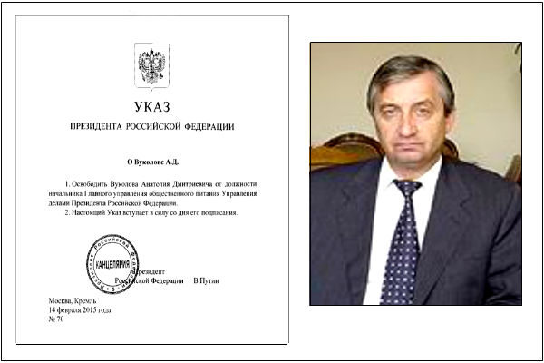 Сайт делами президента. Вуколов Анатолий Дмитриевич. Глава управления делами президента РФ. Начальник управления делами президента Российской Федерации. Управление делами президента руководство.