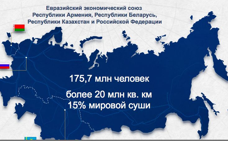 У евразийской интеграции  нет врагов,  только противники и скептики 