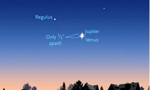 Венера и Юпитер в ночь на 1 июля сольются в двойную звезду