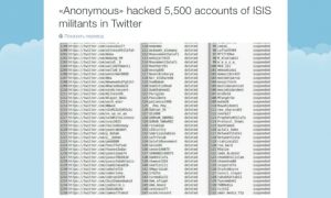 Хакеры Anonymous начали войну против ИГ - взломали 5500 страниц боевиков в Twitter