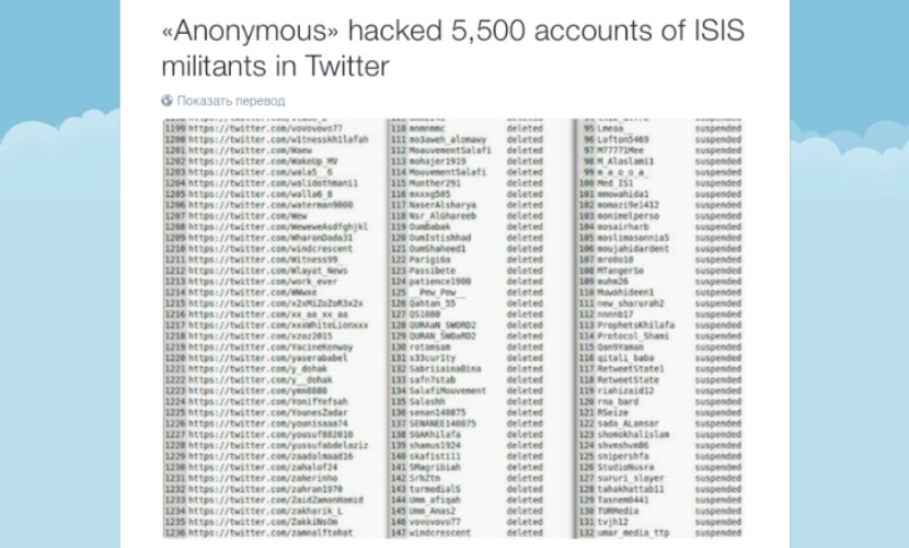 Хакеры Anonymous начали войну против ИГ - взломали 5500 страниц боевиков в Twitter 
