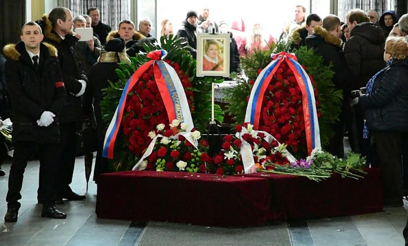 Могила крачковской на троекуровском кладбище фото сейчас