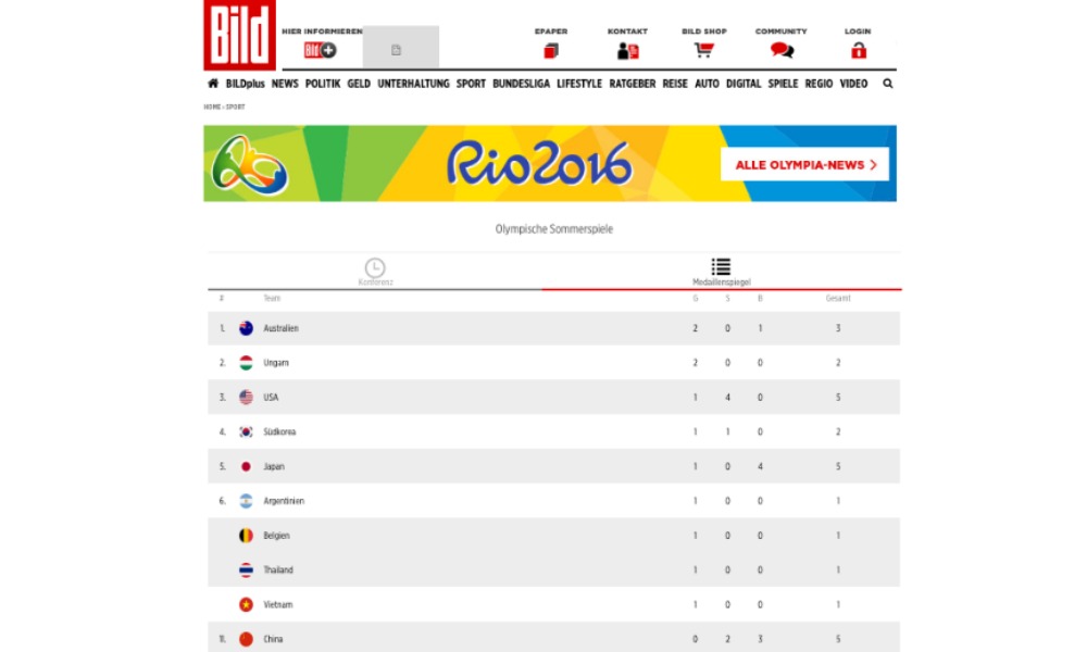 Немецкая газета Bild скандально исключила сборную России из медального зачета Игр-2016 в Рио 
