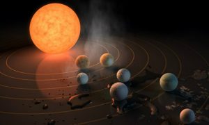 Ученые NASA обнаружили семь двойников Земли и три альтернативные планеты для жизни человека