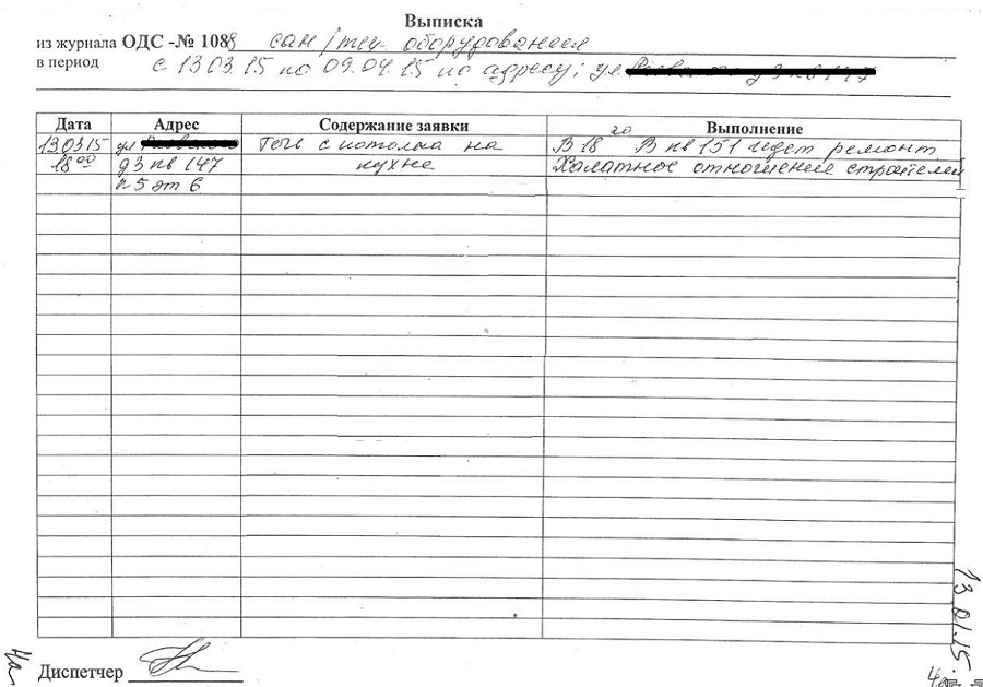 Журнал регистрации заявок на ремонтные работы образец