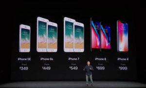 Хваленый iPhone X опозорился на презентации – не узнал хозяина