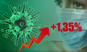 Динамика коронавируса на 24 мая