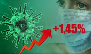 Динамика коронавируса на 25 мая