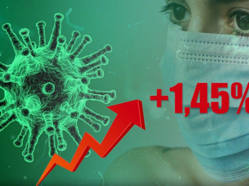 Динамика коронавируса на 25 мая Динамика коронавируса на 25 мая