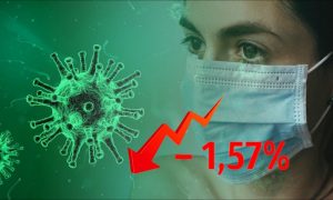 Динамика коронавируса на 26 мая