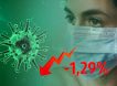 Динамика коронавируса на 27 мая
