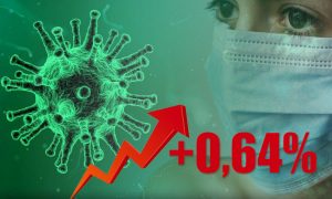 Динамика коронавируса на 21 мая