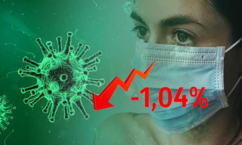 Динамика коронавируса на 2 июня Динамика коронавируса на 2 июня