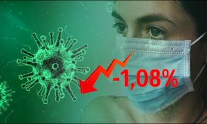 Динамика коронавируса на 19 июня