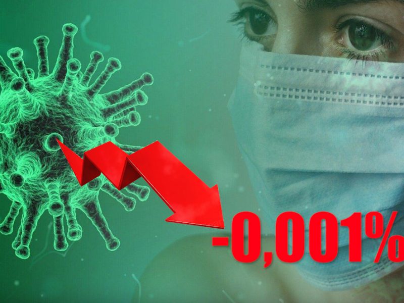 Динамика коронавируса на 4 июня Динамика коронавируса на 4 июня