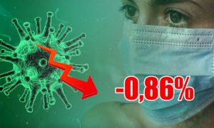 Динамика коронавируса на 8 августа