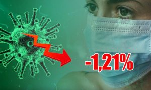 Динамика коронавируса на 12 августа