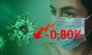 Динамика коронавируса на 22 августа