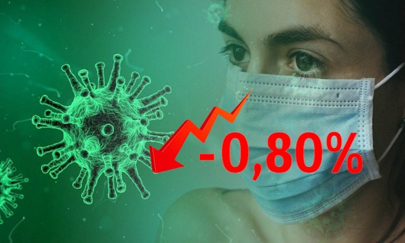 Динамика коронавируса на 22 августа Динамика коронавируса на 22 августа