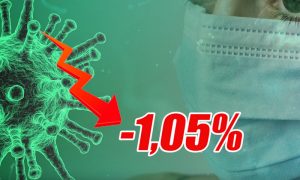 Динамика коронавируса на 21 января