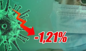 Динамика коронавируса на 22 января