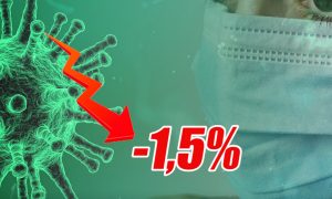 Динамика коронавируса на 29 января