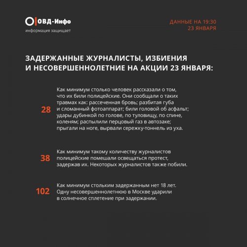 Избитые активисты и журналисты, раненные полицейские и уголовные дела: как в России прошли акции протеста 23 января