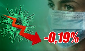 Динамика коронавируса на 16 апреля