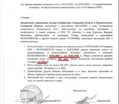 За 49 дней народный избранник пользовался автомобилем 492 часа, проехав за этот период времени 14 330 км