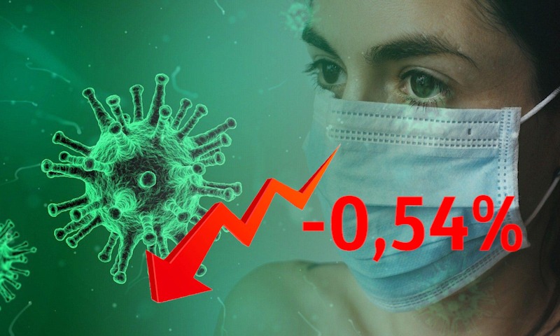 Динамика коронавируса на 15 мая Динамика коронавируса на 15 мая