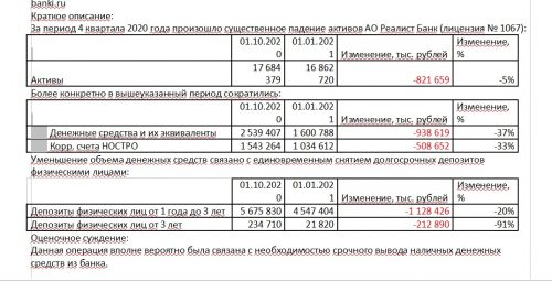 Гуманное следствие после напалма: как идёт главный судебный процесс российской IT-сферы Merlion о 5 млн долларов и покушениях