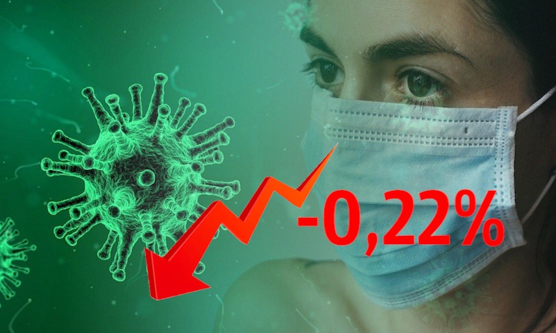 Динамика коронавируса на 2 июня 