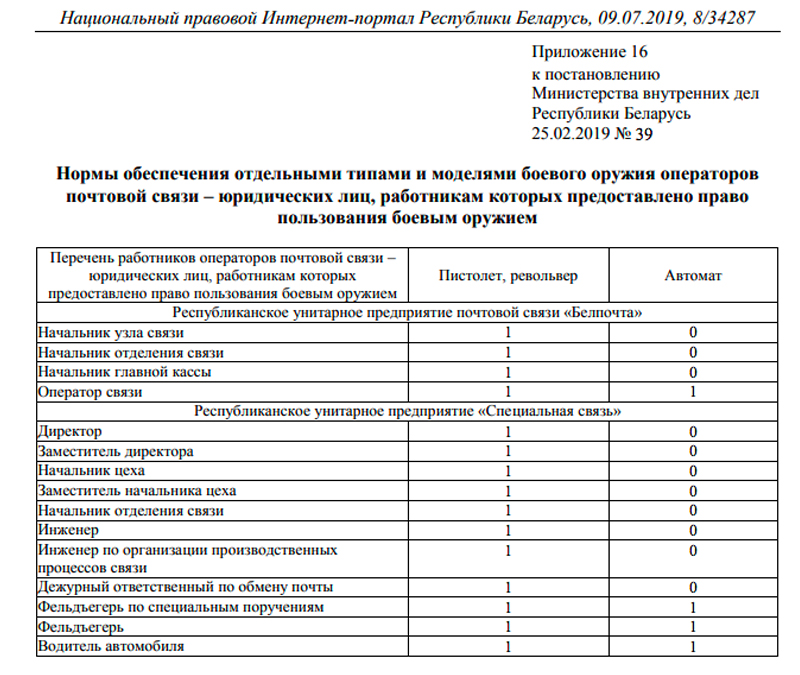 Ходовик почтальона образец