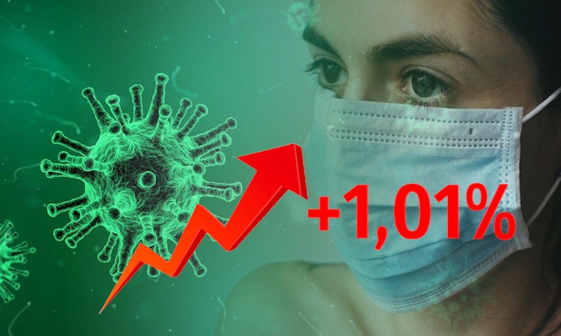 Динамика коронавируса на 25 июля Динамика коронавируса на 25 июля
