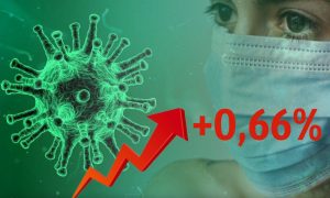 Динамика коронавируса на 30 сентября: новый рекорд смертности
