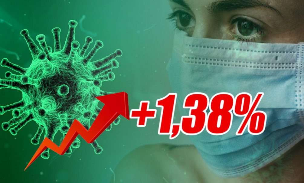 Динамика коронавируса на 31 октября: очередной рекорд по заболевшим 