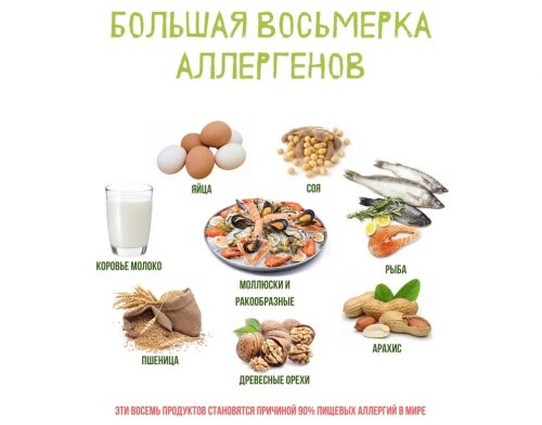 Эксперты назвали продлевающие молодость продукты