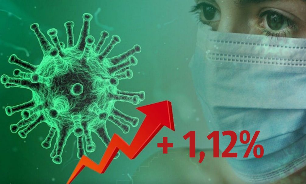 Динамика коронавируса на 6 ноября: опять максимум 