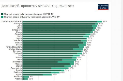 Деньги на вечер: секс-туризм и его география