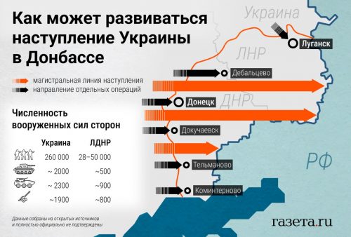 Стрелков описал сценарии наступления ВС Украины на Донбассе