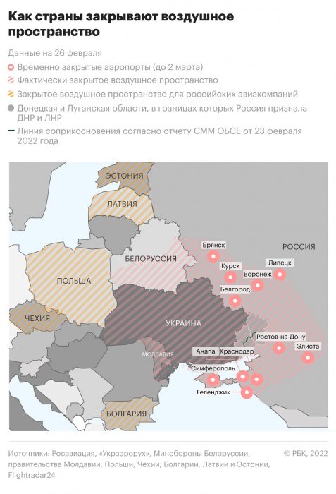 Кто виноват вертолет патрулирующий воздушное пространство армейских складов был сбит unturned