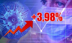 «Омикрон» уходит: в России второй день снижается заболеваемость COVID-19