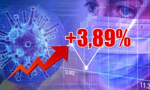 Хитрости ковид-статистики: в России после двухдневного падения рекордно выросло число заболевших