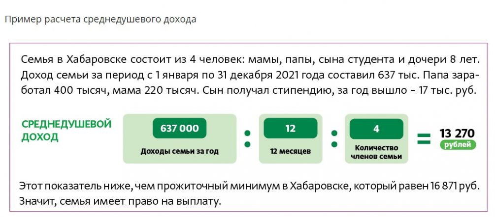 Пособие от 8 подать. Выплаты с 8 до 16 лет в 2022 году. Выплаты на детей от 8 до 16 лет в 2022 году. 8 До 16 лет выплаты на детей в 2022 году. Пособия для детей от 8 до 16 лет в 2022.