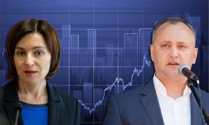 Другу Путина верят больше: в Молдавии уровень доверия Санду падает, а рейтинг Додона растет